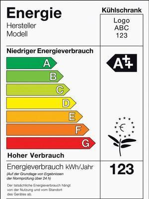 Geräte der Klasse A+ oder A++ kaufen Geräte der Klasse A+++ sind meist deutlich teurer und es dauert sehr lange bis die