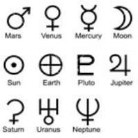 Westen, am Deszendenten stehen usw. Die Stellung der Sonne gibt dem Astrologen schon die ersten Hinweise über die Persönlichkeit des Horoskopeigners. Die Planeten irmagade.