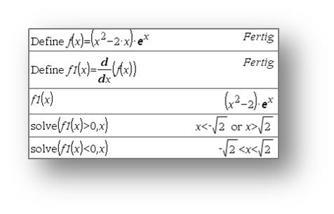 . Beispiel 6 Monotonieverhalten der Funktion Manuelle Lösung: f e Die Ableitung wird mit der Produktregel berechnet: f' e e e f' e