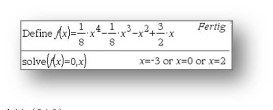 Grades bis zu Nullstellen erwarten kann. Hier treten nur drei auf, also ist eine davon eine doppelte Nullstelle: =.