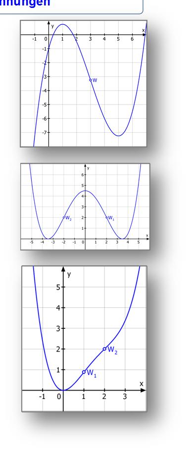 0 Ableitungsstory Wendepunkt an einer Nahtstelle einer zusammengesetzten Funktion Beispiel 6 f für 0 für f' f'' für 0 für für für Das Schaubild hat für < Linkskrümmung, denn für alle < gilt f'' 0.