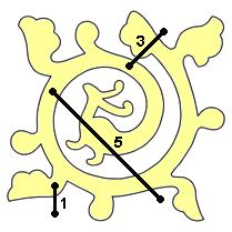 Folgerung 1: Zwei Punkte im Inneren können so verbunden werden, dass ihre Verbindung nie die Jordankurve schneidet.