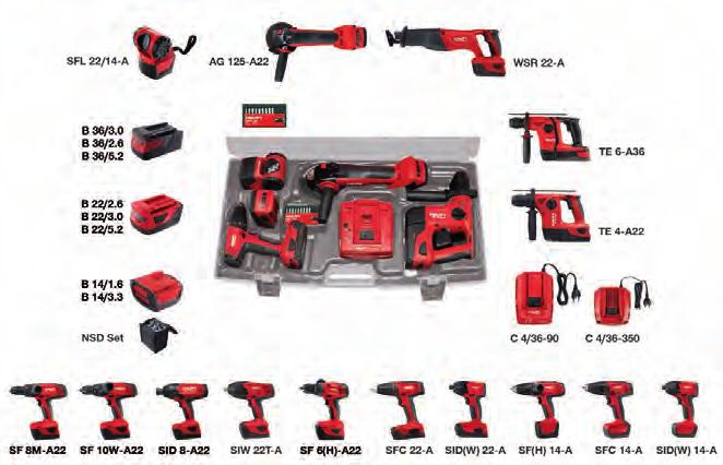 S (410x330x320 mm) 2140 434910 Gerätetasche groß ausgerüstet mit Tool Kit Gerätetasche Größe L (560x400x380 mm) 2140 2008518 Leerkoffer und Taschen für zwei Geräte Paketinhalt Koffer SF/SI Typ 17