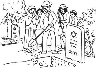Juden A1 Lies die Texte und betrachte die Bilder.