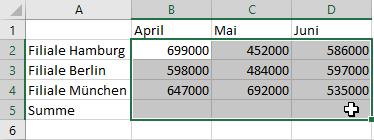 Excel kennenlernen Zahlen summieren In Excel stehen Ihnen zahlreiche Funktionen zur Verfügung, mit deren Hilfe sich schnell unterschiedliche Berechnungen durchführen lassen.