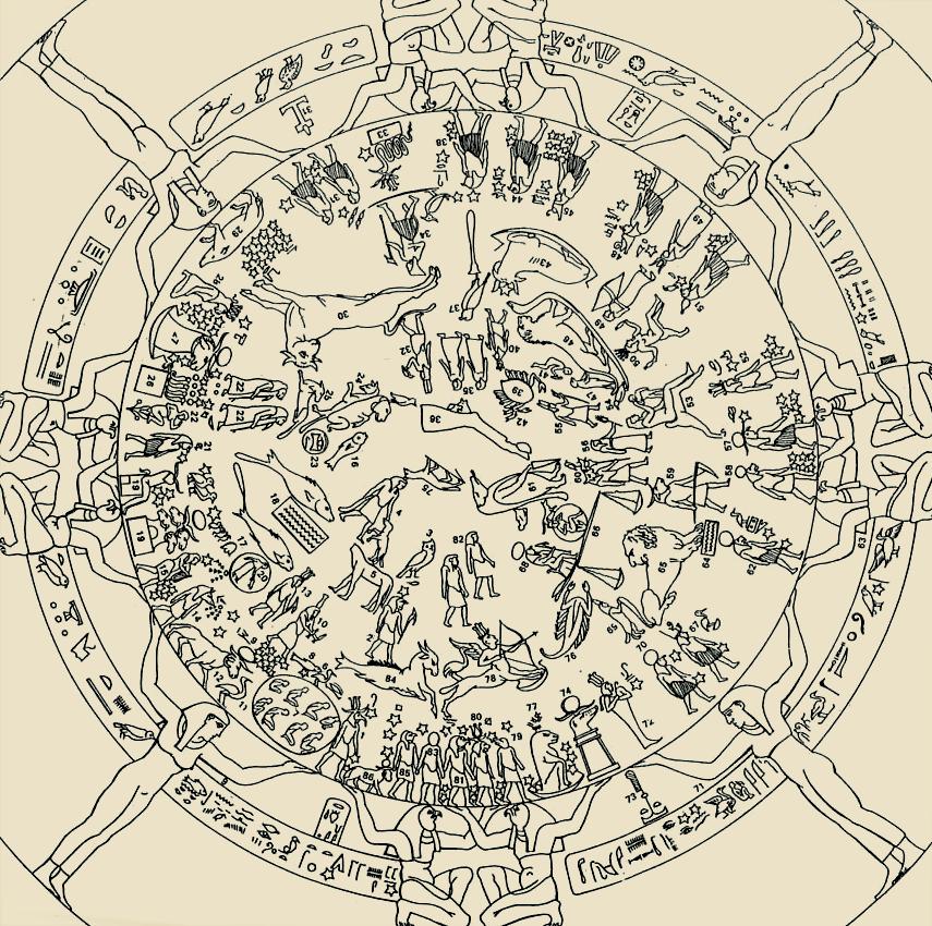 2. Das Tierkreiszeichen von Dendera........ Alter: ca. 3200 Jahre Auf diesem Relief siehst Du außen zwölf ägyptische Götter, die das Weltall tragen. In dessen Inneren sind Sternzeichen abgebildet.