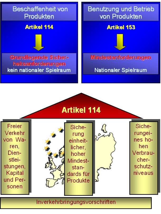 KISC Ihr Partner BetrSichV 6/2017