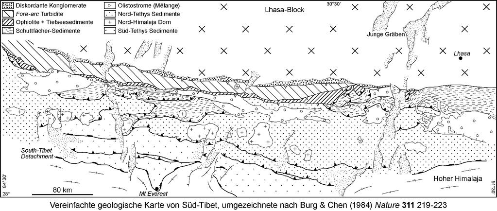 273 Die vier Zonen erstrecken sich über die ganze Länge der Gebirgskette und sind von N nach S: - Der ehemalige aktive Kontinentalrand Eurasiens, der sogenannte Trans-Himalaja-Batholith.