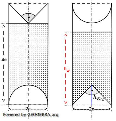& 9( ) &F2DG 9ND 2O Satz des Pythagoras 4D 92D 6D D 6 ;_` ;_` 0.. 6 q.e.d..... 2 Lösung W2b/2011 Benötigt wird zunächst das Volumen des Wassers im nicht gedrehten Zustand.