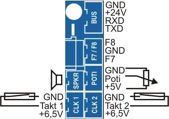 Abbildung 2: Belegung der Anschlussbuchsen Sie können auch mit einem Kabelset (Art.-Nr.: 8312108) die Anschlussbuchsen selbst konfigurieren.