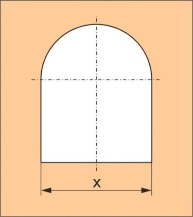 38. In einem Kreis mit Radius r soll ein Rechteck mit größtmöglichem Flächeninhalt einbeschrieben werden (siehe Skizze rechts). Bestimme die Länge der Seiten a und b für das flächengrößte Rechteck.