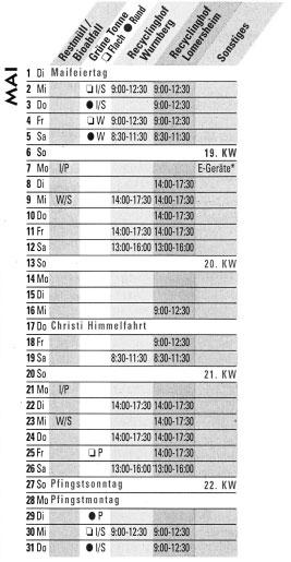 Freitag, 27. April 2012 Amtsblatt Wiernsheim Nummer 17 / Seite 9 Bereitschaftsdienst der Tierärzte Sa. 28.4. u. So. 29.4.2012 Dr. Birkle, 75443 Maulbronn, Tel.