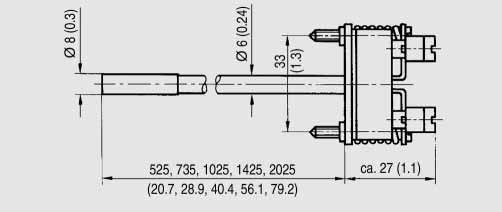 Zubehör nicht explosionsgeschützter Messeinsatz Aufbau Bestandteile (Aufbau nach DIN 4762) Messeinsatz mit Messwiderstand, Messeinsatzrohr mit Halteplatte, Anschlusssockel mit Andruckfedern und 2