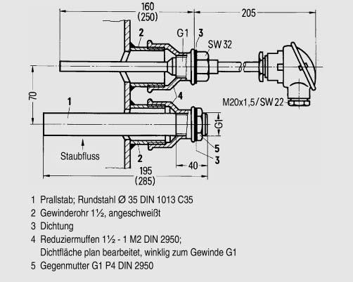 Schutzrohr, Einbau Siemens AG 2009 Einschraub- Einschweiß-Schutzrohre,
