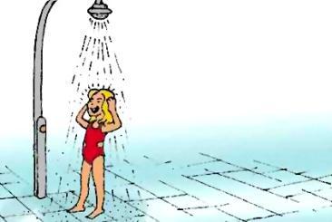 Regel 3 Kühle dich ab, bevor du ins Wasser gehst Warum kühlt ihr euch ab, bevor ihr ins Wasser geht? Dein Körper ist durch die Sonne so erhitzt, dass er sich erst an das kalte Wasser gewöhnen muss.
