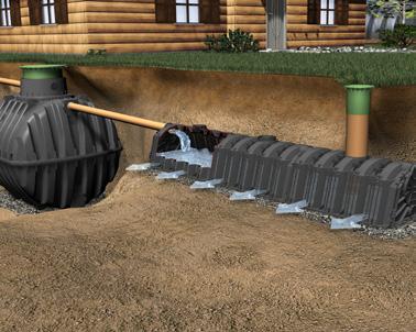 Versickerungssystem für gereinigtes Abwasser Befindet sich kein geeigneter Flusslauf oder Graben für die Einleitung des vollbiologisch gereinigten Abwassers in Ihrer Nähe?