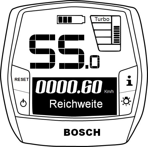 4. Beschreibung Die ASA espeed B25.14 Elektronik hebt die Geschwindigkeitsbegrenzung der Motorunterstützung Ihres Bosch ebikes ohne Zugeständnisse an die Funktionsweise Ihres HMI auf.