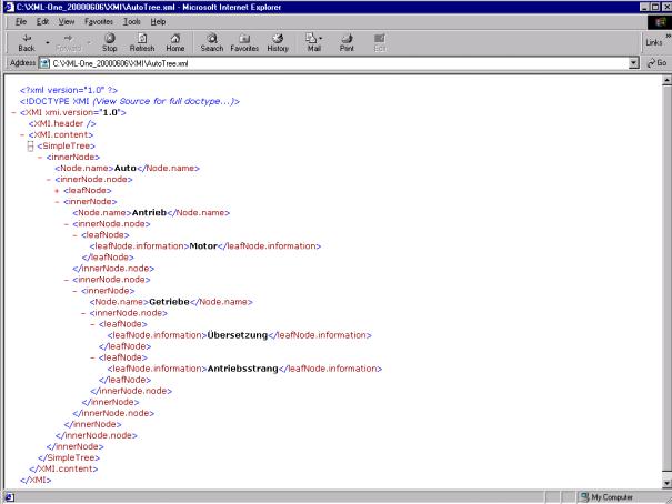 Darstellung des Beispiel-Dokuments im Microsoft
