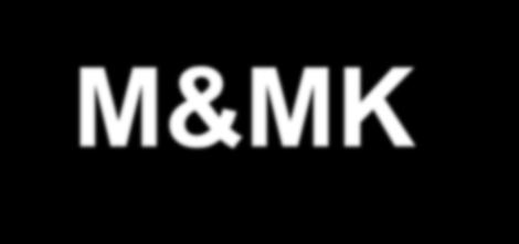 M&MK geplantes Vorgehen in Heidenheim Festlegung von Auswahlkriterien für die Fallauswahl