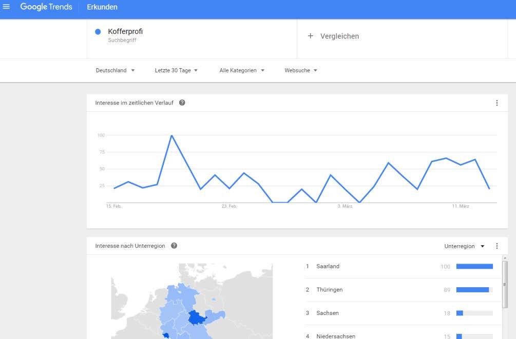 P2: weitere Google-Tools Webmaster-Tool: Berichte und Analysen über Ihre Webseite Google Trends: zeigt welche Suchbegriffe derzeit am häufigsten