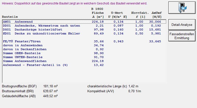 2) Außenflächen Die Außenhülle des Pufferraumes besteht aus den Außenwänden des Pufferraumes sowie dem Fußboden des Pufferraumes und der Decke des Pufferraumes.