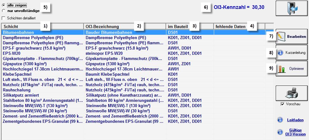 14 OI3-Klassifizierung Baustoff-Bewertung nach IBO-Österreich Institut für Baubiologie und -ökologie GmbH Die Bewertung bezieht sich auf die wärmeabgebenden Bauteile sowie Zwischendecken