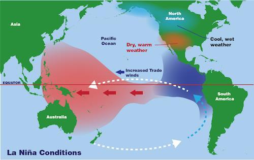 Das Wetter und die Agrarmärkte Quelle :NASA La-Nina ist ein wiederkehrendes Wetterphänomen ähnlich wie El- Nino.