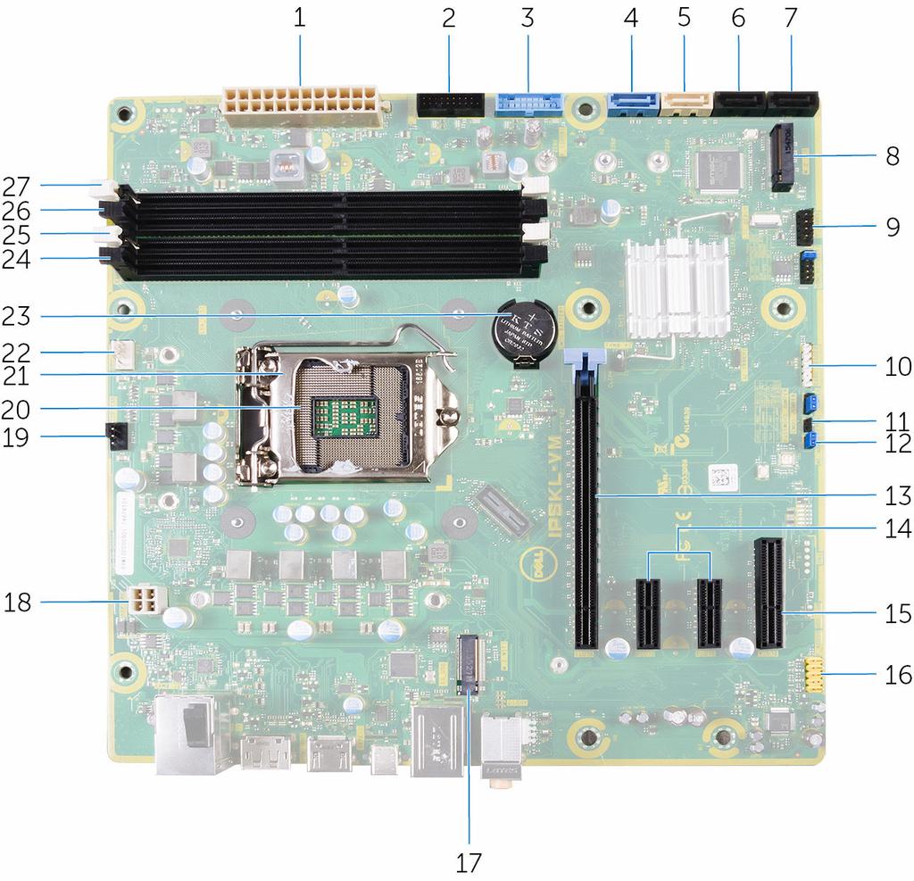 Komponenten der Systemplatine 1 Netzanschluss (ATX_POWER) 2 USB 2 (F_SSUSB2) 3 USB 1 (F_SSUSB1) 4 SATA 6 Gbit/s für optisches Laufwerk (SATA 1) 5 SATA 6 Gbit/s für Festplatte (SATA 2) 7