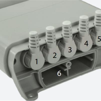 6.5.2 Austausch des Handschalters Entriegeln Sie die Steckerschutzabdeckung vorsichtig mit einem Schraubendreher und ziehen Sie sie anschließend zum Entfernen von der Steuerung weg.