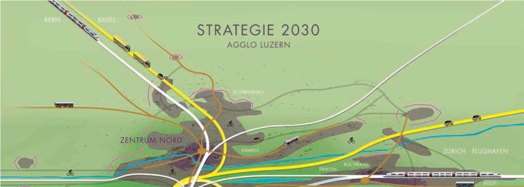 Abb. Gesamtstrategie Agglomerationsprogramm Luzern 2. Generation 5.