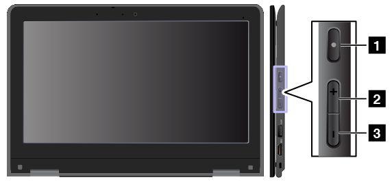 Tabletttasten verwenden Das ThinkPad Yoga 11e Chromebook ist mit Tablet-Tasten ausgestattet, wie in der folgenden Abbildung dargestellt.