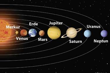 Sequenzen Ein langer Weg (Filmsequenz 1:30 min) Der lange Weg zum Mars ist eine große Herausforderung, auch wenn der Planet im Weltall unser direkter Nachbar ist.