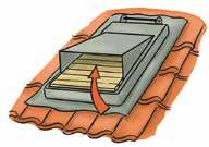 Die Wand unterhalb der Einflugschlitze sollte rau sein, bzw. mit einem Anflugbrett in das Nuten gefräst werden, versehen sein. Die Dachkästen dürfen nicht mit Holzschutzmitteln behandelt sein.