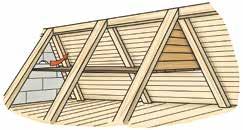 Gedämmte Dachböden Bei gedämmten Dachböden gibt es verschiedene Schwierigkeiten. Die Firstziegel (beliebter Quartierbereich) werden oft trocken gedeckt und übernehmen Lüfterfunktionen.