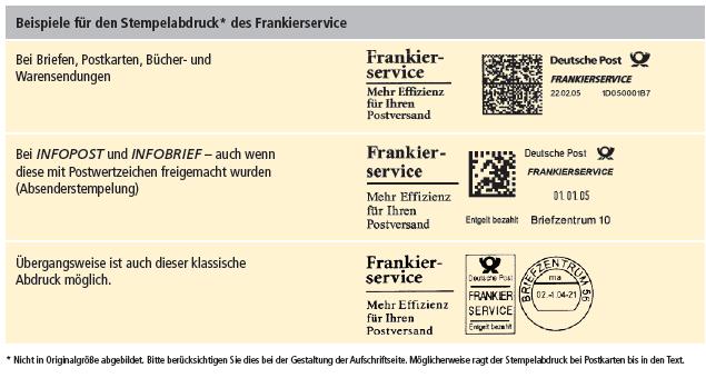 Briefel Falten Verwaltung - Postausgang Adressieren ...