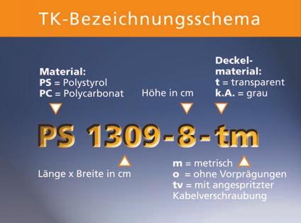 TK Leergehäuse IP 66 Maßblätter unter www.boxfinder.