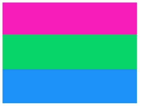 2.5 Polysexuelle Flagge Polysexuelle Menschen fühlen sich sexuell und/oder romantisch zu vielen Geschlechtern, aber nicht