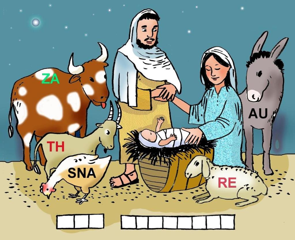 Text zum Krippenrätselbild Auf dem Bild sieht man die Darstellung der Weihnachtsgeschichte. Das neugeborene Kind liegt in einer einfachen Futterkrippe im Stall mit vielen Tieren.