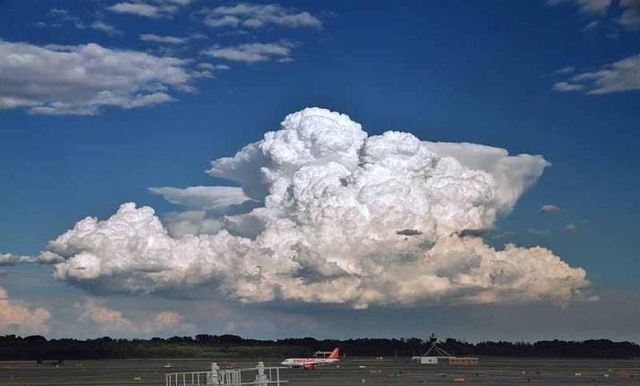 Schönwetterwolken ( Schäfchenwolken ) STRATOCUMULUS CUMULOGENITUS Mittelhohe (Cu med) oder hoch (Cu