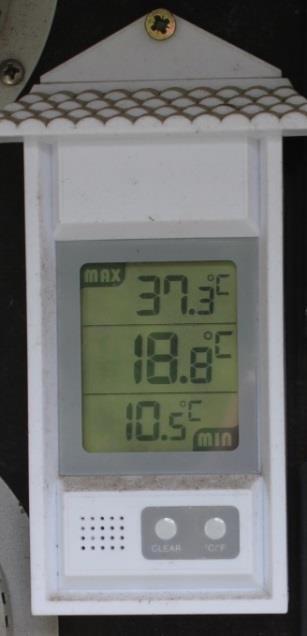 Mini-Max-Thermometer Thermometer (elektronisch) Aktuelle Temperatur (18,8 C) Höchste und tiefste seit Rückstellung erreichte Temperaturen (10,5 C