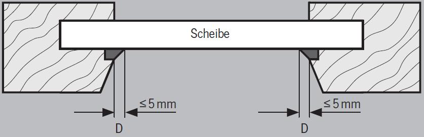 2. Maßanleitung Montage Plissee VS 2 Slide auf der Scheibe mit Klebeleisten Bei einer Montage des Plissee VS 2 Slide auf