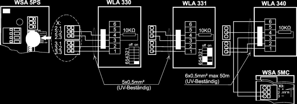 Kabelüberwachung Typ 2 Typ 2 wird zusammen mit dem WSA 306 verwendet. Dieser Typ von Kabelüberwachung erkennt eine Leitungsunterbrechung und einen Kurzschluss, und ist deswegen der sicherste.