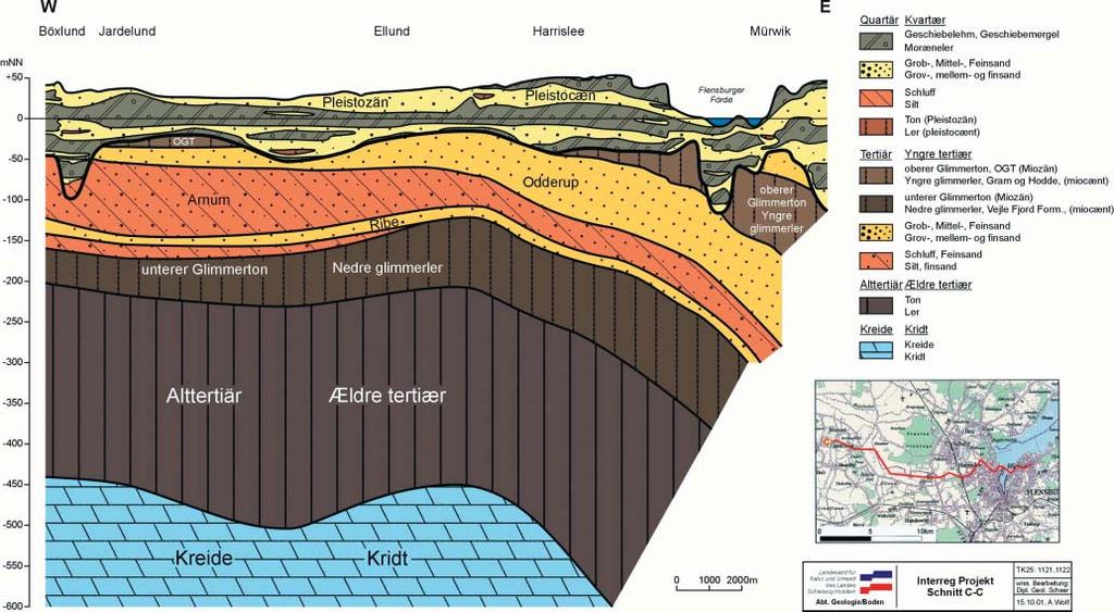 Geologie und Hydrogeologie des Untersuchungsgebietes Die geologischen und hydrogeologischen Verhältnisse im Projektgebiet kann man sich anhand eines vereinfachten Schnitts veranschaulichen, wie er in
