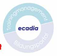 Übersicht Ecadia-PCD - Ziel und Partner Ziel Mitglieder melden sich online oder per Fax zu Veranstaltungen an Porsche Clubs verwalten die Anmeldungen online Software ecadia 