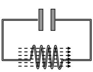 Der elektrische Schwingkreis.3 Der elektrische Schwingkreis Die einzelnen Phasen der Schwingung t = 0 t = T 8 t = T 4 Der Kondensator ist voll. Die Spannung am Kondensator ist sehr groß.