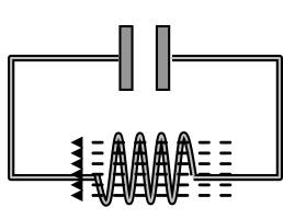 Die Spannung sinkt und es entsteht ein Strom. In der Spule entsteht ein Magnetfeld mit magnetischer Feldenergie. Der Kondensator ist leer. Es herrscht keine Spannung zwischen den Platten.