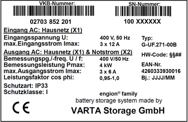 innerhalb von vier Wochen ab dem Installationsdatum VARTA Storage GmbH zugeschickt werden.