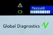 Wie geht eine Messung mit Global Diagnostics vor sich?