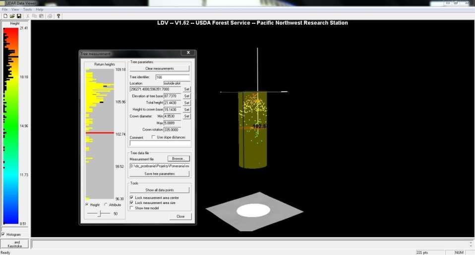 Modellbäume Drzewa modelowe Laserscannerbefliegung Analyse der