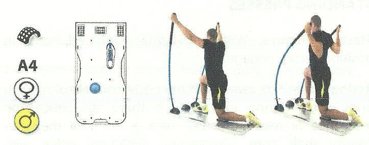 Übersetzung Übungen Seite 3 Kniend mit Pull-Down Startposition: Stabpaare Position A4; Bein knieend auf dem Board; das andere im rechten